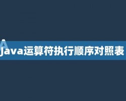 Java运算符执行顺序对照表