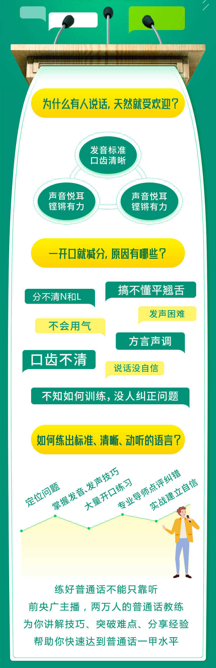 然哥：21天说好普通话训练营