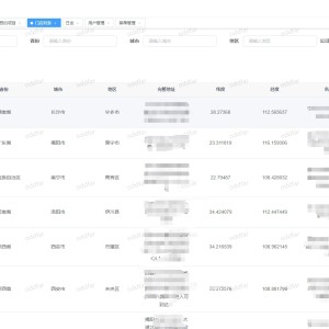 卡密社区SUP系统总控源码+主站分销系统功能源码