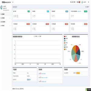 SEO按天关键词计费排名查询系统源码下载