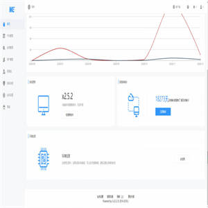 商业V2.5.2源码去授权一键安装完美破解纯净版