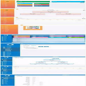 Thinkphp开发商品消费商品直推团队直销系统源码 双轨量碰层碰无