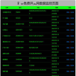 Laravel开发KJ采集网站源码 带免费采集 可用版本