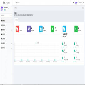 ThinkPHP个人易支付完整100%可运行网站源码