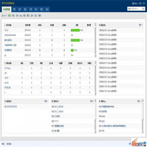 禅道项目管理软件 v12.4.2 开源版