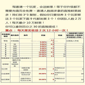 全新农场种植果园养殖金融理财网站系统源码 淘金农场+复利拆分+分红源码